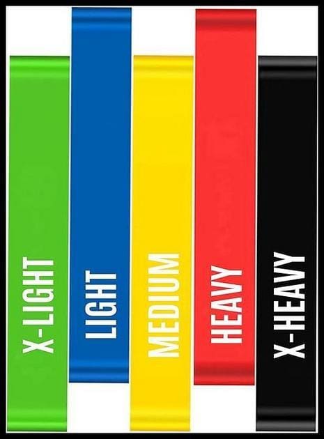 Kit 5 Faixas Elásticas Elásticos Alongamento Pilates Yoga Exercícios Condicionamento Físico Yoga Saúde Relaxamento Academia Músculos Personal Trainer Thera Band Fitness Mini Bands