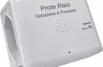 PW ProteRaio 205: Vale a Pena em 2026?